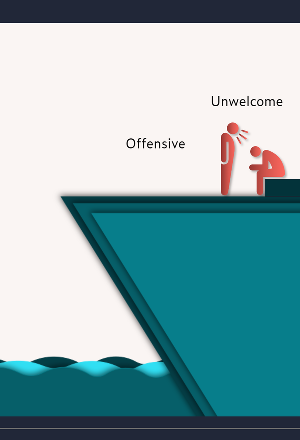 Bullying and Harassment Prevention